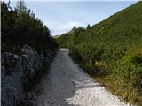 Rifugio Ra Stua - Muntejela de Sennes